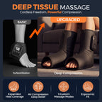 Cordless Air Compression Foot & Ankle Massager with Heat