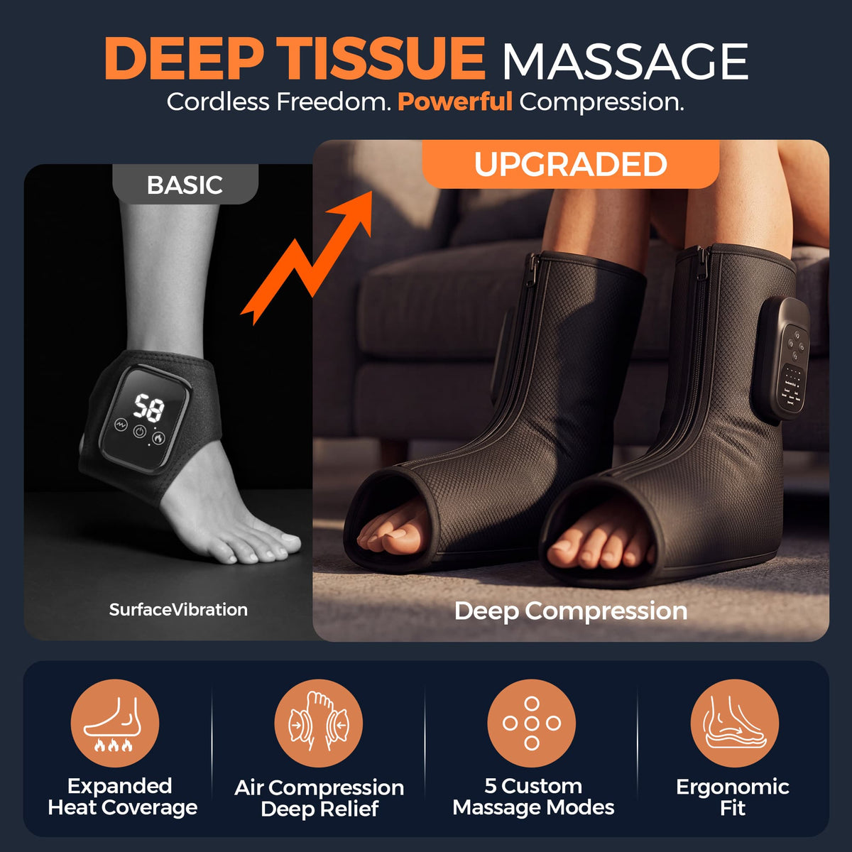 Cordless Air Compression Foot & Ankle Massager with Heat