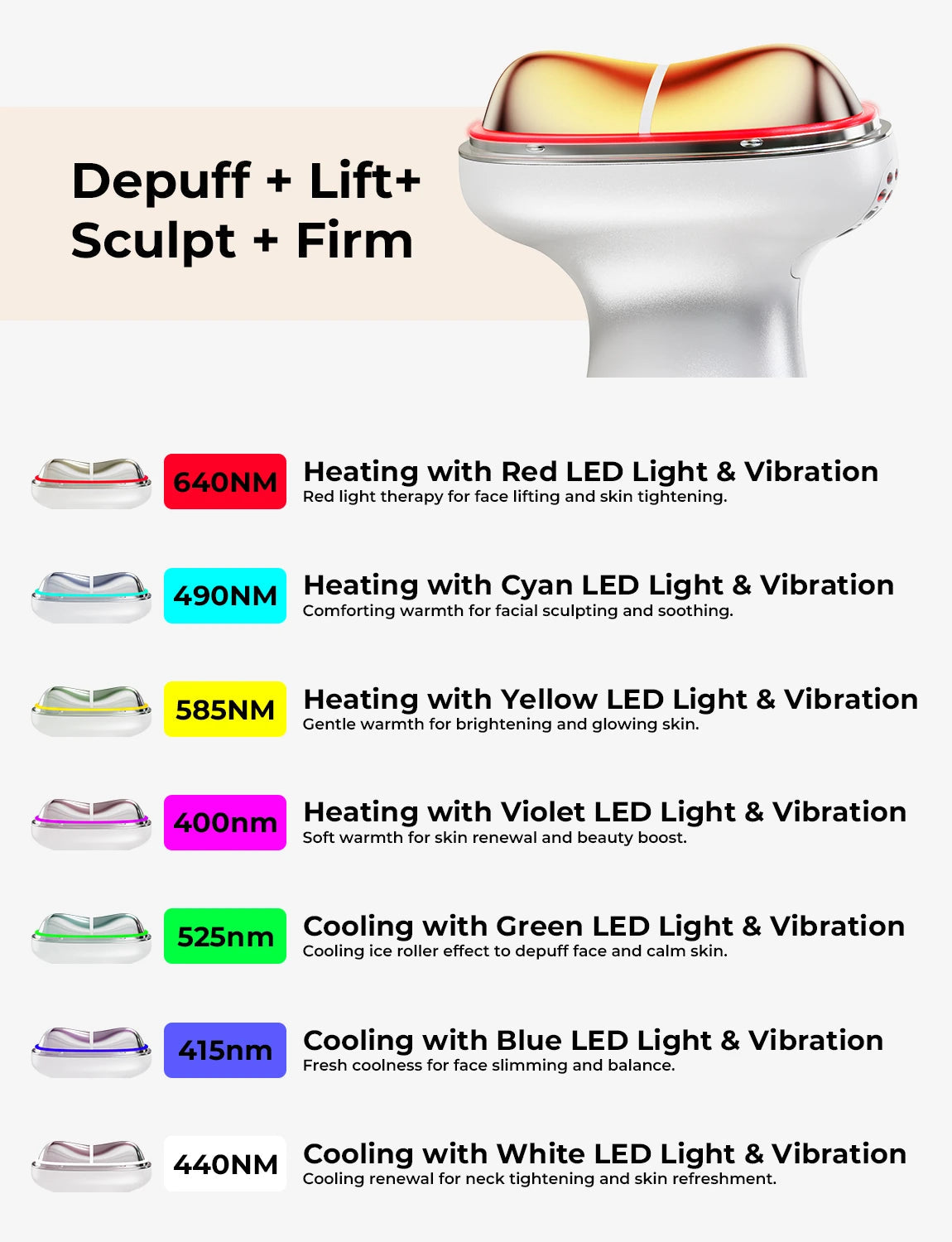 NACRE FORM™ 7-colour LED light therapy face massager infographic displaying red, cyan, yellow, violet, green, blue and white light settings. This handheld beauty device combines warming and cooling facial modes with gentle vibration for a personalised skincare routine. The illustration highlights different LED light options for facial massage, skin refreshment, under-eye depuffing and face and neck care.
