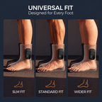 NACRE FORM™ adjustable air compression foot and ankle massager shown on three different foot shapes: slim, standard and wider fit. The product infographic highlights a wearable electric foot massager with an integrated digital controller, ankle support and compression massage technology. Designed for personalised foot relaxation, this portable foot and ankle massager features an open-toe design and adjustable fit for everyday comfort at home.