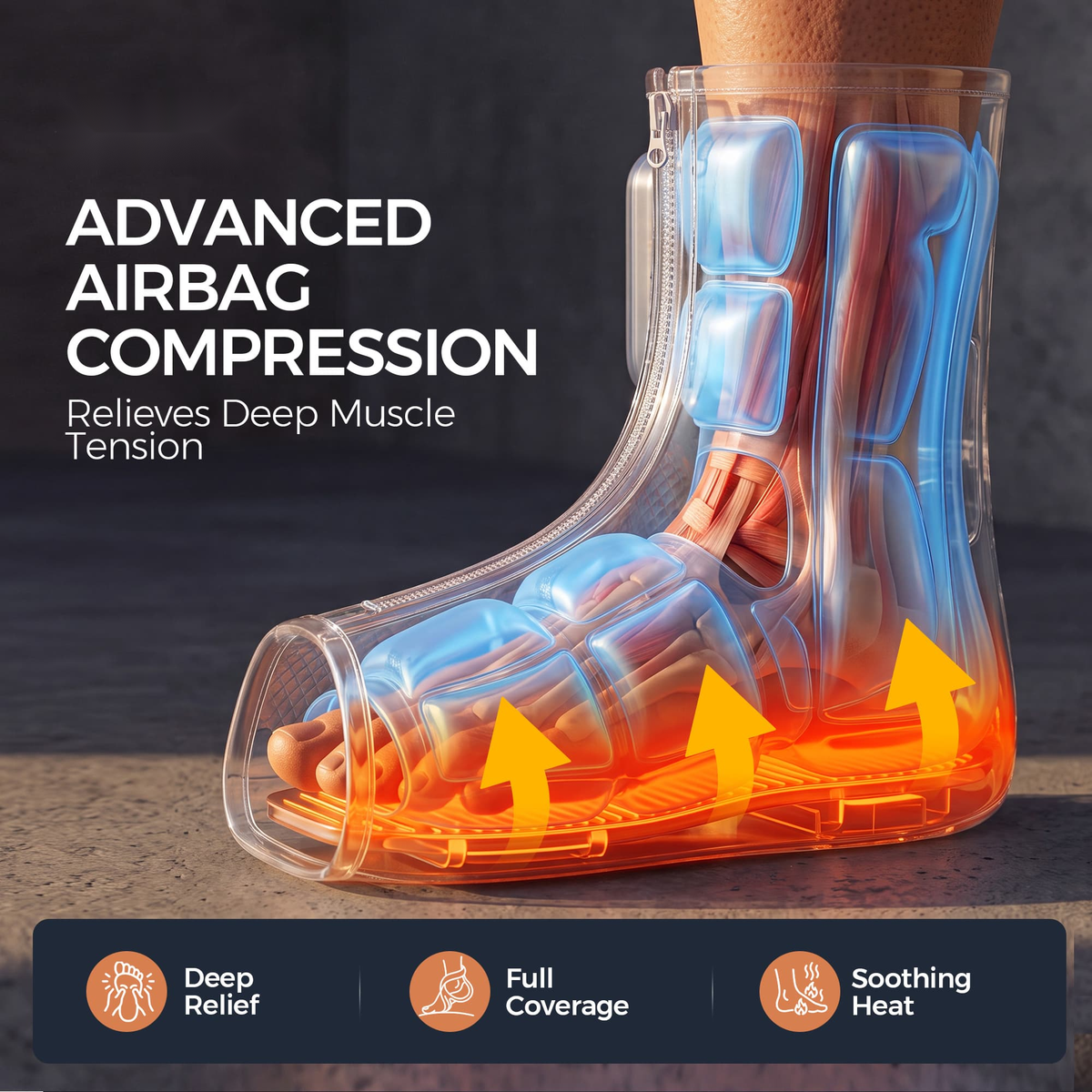NACRE FORM™ air compression foot and ankle massager infographic showing inflatable air chambers surrounding the forefoot, arch, heel and ankle. The anatomical illustration highlights a multi-zone airbag compression system and soothing warmth beneath the foot. This electric foot massager with heat combines adjustable compression pressure, full foot coverage and warming comfort for a personalised home massage and everyday foot relaxation experience.