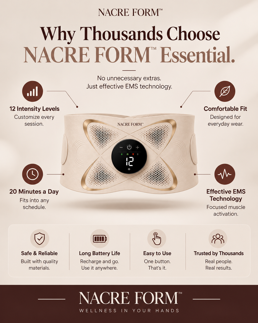 NACRE FORM™ Essential EMS abdominal toning belt displayed in a premium product infographic featuring a beige adjustable waist belt, gold-toned detailing and a central digital control panel. The electronic muscle stimulation belt is presented with 12 intensity levels, a comfortable fit, 20-minute sessions and rechargeable operation. Designed for customers searching for an EMS abdominal trainer, electric muscle stimulator, abdominal toning belt or wearable core muscle stimulation device for home fitness and 