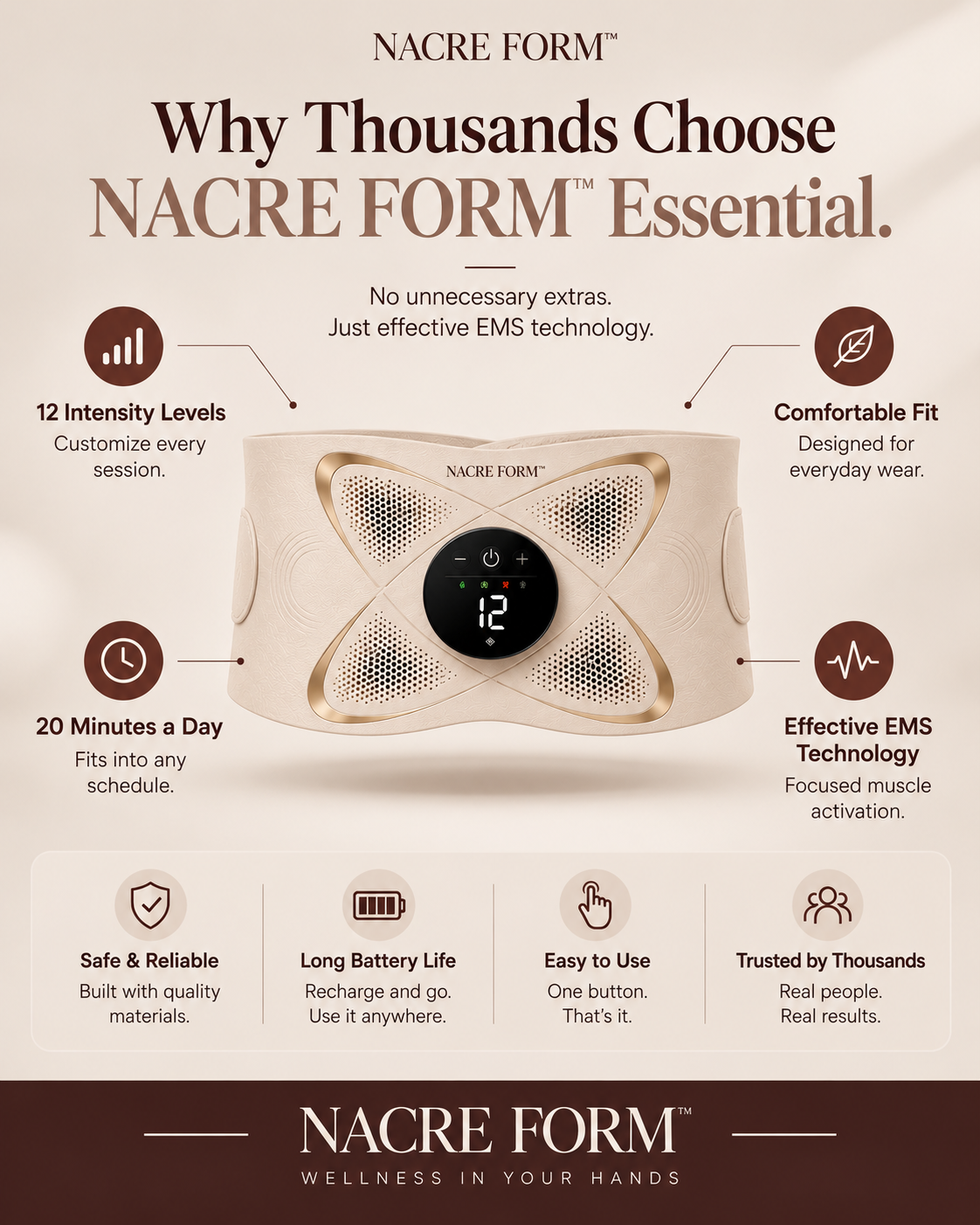 NACRE FORM™ Essential EMS abdominal toning belt displayed in a premium product infographic featuring a beige adjustable waist belt, gold-toned detailing and a central digital control panel. The electronic muscle stimulation belt is presented with 12 intensity levels, a comfortable fit, 20-minute sessions and rechargeable operation. Designed for customers searching for an EMS abdominal trainer, electric muscle stimulator, abdominal toning belt or wearable core muscle stimulation device for home fitness and 