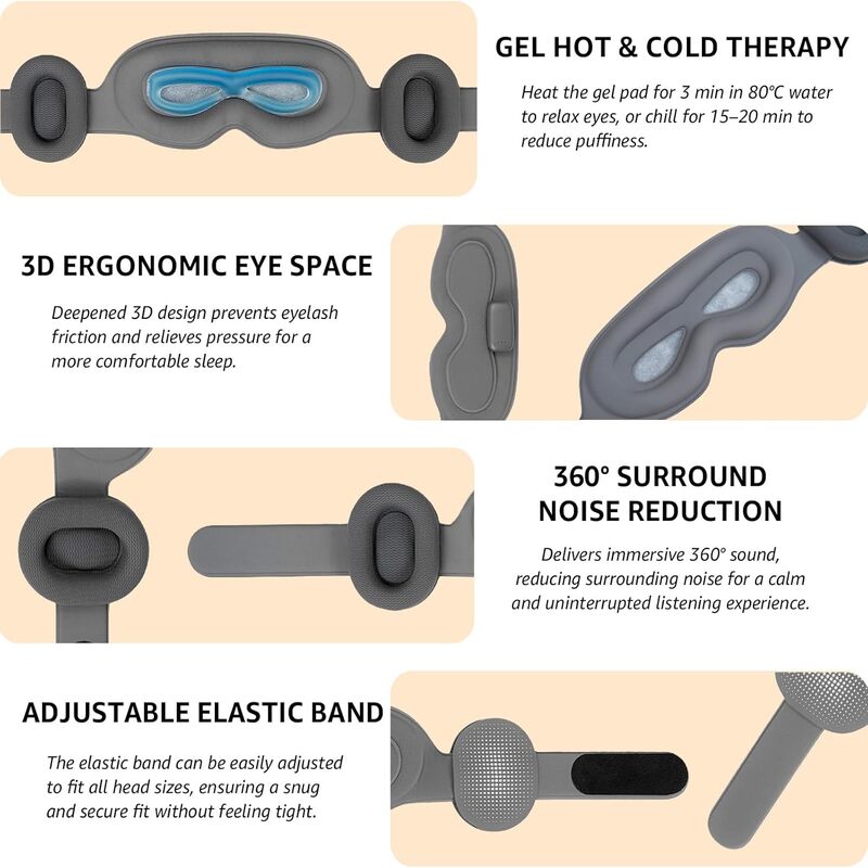 Detailed NACRE FORM™ smart sleep mask feature infographic showing the removable hot and cold gel eye insert, contoured 3D memory foam eye space, cushioned Bluetooth audio speakers and adjustable elastic strap. The ergonomic eye mask is designed for comfortable rest, reduced contact with eyelashes and soothing warm or cool eye-care routines.
