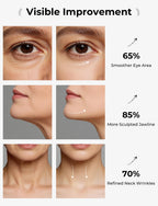NACRE FORM™ LED facial massager skincare comparison infographic showing the under-eye area, jawline and neck. Side-by-side facial images illustrate the appearance of smoother-looking skin, a more defined-looking jawline and refreshed facial contours. The image accompanies a 7-in-1 red light therapy face device, electric gua sha massager and hot and cold facial skincare tool.