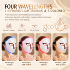 NACRE FORM™ LED light therapy face mask featuring four light wavelengths: 415nm blue light, 564–568nm pink light, 630nm red light and 845–855nm near-infrared light for at-home facial skincare and beauty routines.