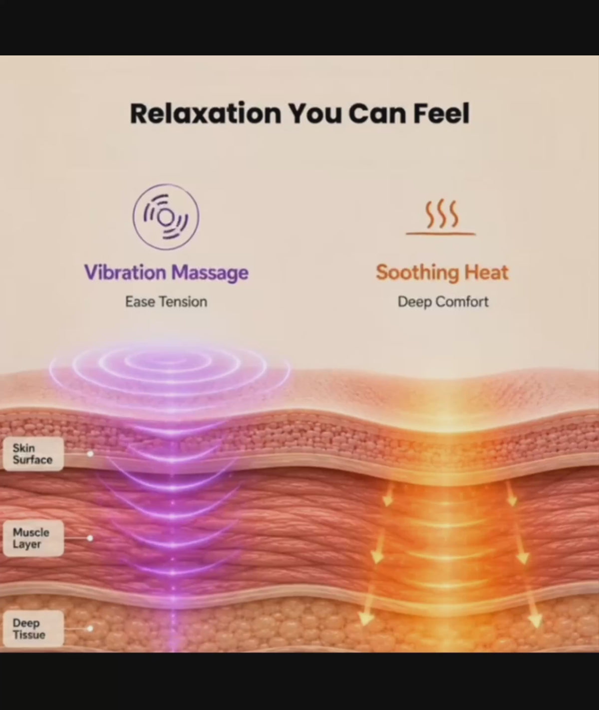 Animated demonstration of vibration massage and soothing heat applied to the lower back, showing how the NACRE FORM™ heated lumbar support belt combines adjustable warmth and vibration settings in a wearable back massager designed for everyday relaxation and comfort.